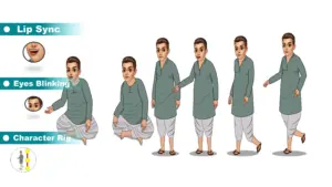 Indian Farmer Man Dhoti Kurta Cartoon Character for Adobe Animate CC | Rigged Character Download